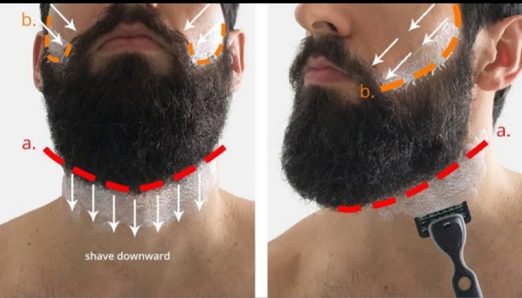 Where to shave when growing Beards