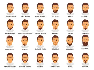 Factors Influencing Beard Texture – My Beard Gang