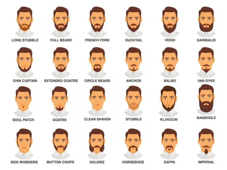 Factors Influencing Beard Texture - My Beard Gang